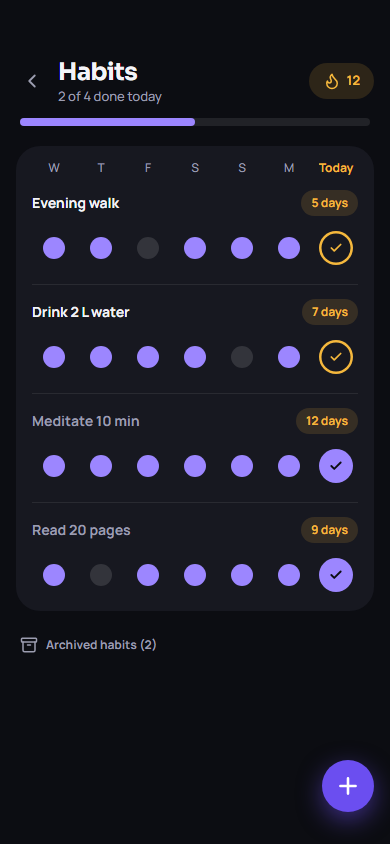 Habits screen with streaks