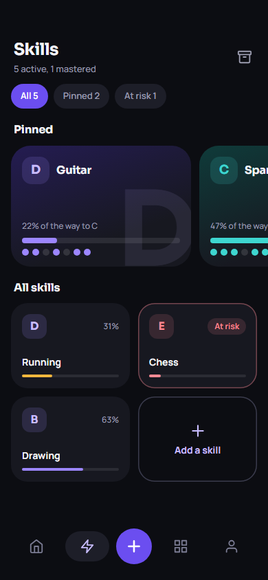 Skills list showing several skills with their ranks